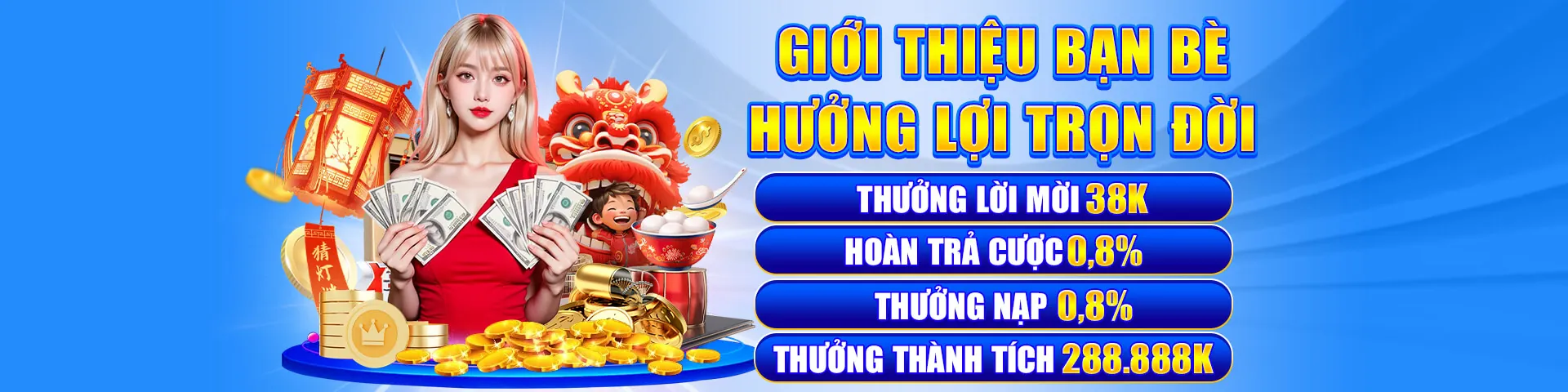 Tổng quan các chương trình ưu đãi độc quyền tại M88 Đăng Ký